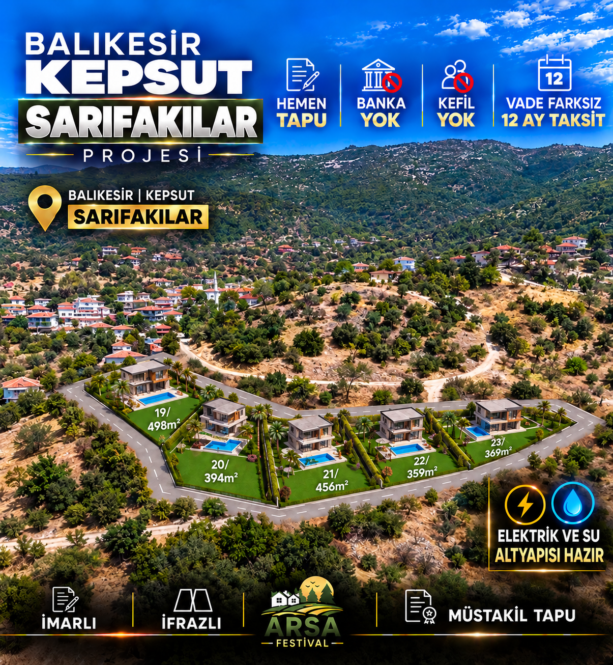 Sarıfakılar Projesi - 3
