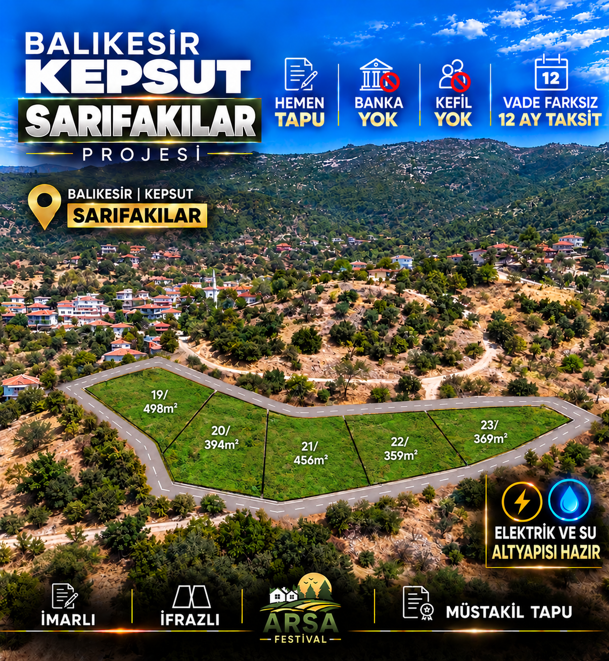 Sarıfakılar Projesi - 4